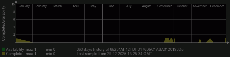 85234AF12FDFD176B5C1ABA0120193D5