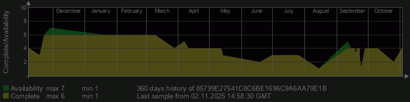 85799E27541C8C6BE1696C9A6AA79E1B