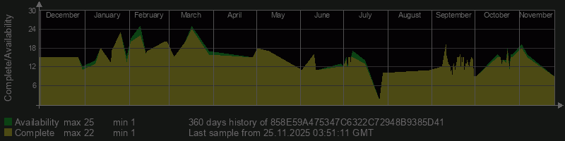 858E59A475347C6322C72948B9385D41 858E59A475347C6322C72948B9385D41
