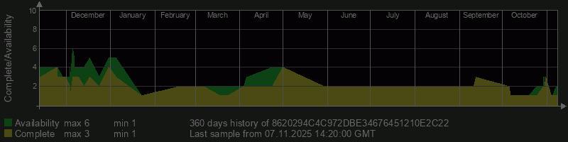 8620294C4C972DBE34676451210E2C22 8620294C4C972DBE34676451210E2C22