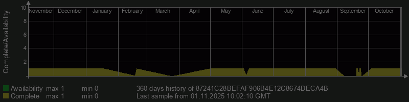 87241C28BEFAF906B4E12C8674DECA4B 87241C28BEFAF906B4E12C8674DECA4B