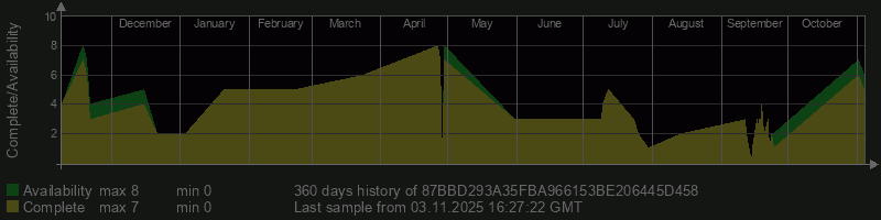 87BBD293A35FBA966153BE206445D458