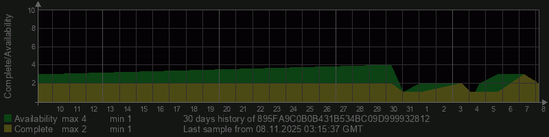 895FA9C0B0B431B534BC09D999932812 895FA9C0B0B431B534BC09D999932812