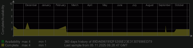 89DA6961992F5355E23E31307698ED79 89DA6961992F5355E23E31307698ED79