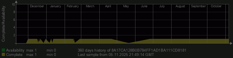 8A17CA128B0B784FF1AD1BA111CD8181 8A17CA128B0B784FF1AD1BA111CD8181