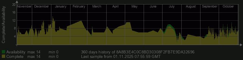 8A8B3E4C0C8BD30308F2FB7E9DA32696 8A8B3E4C0C8BD30308F2FB7E9DA32696