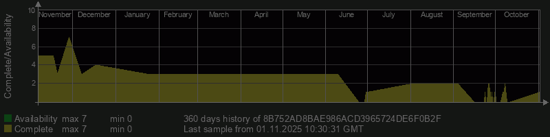 8B752AD8BAE986ACD3965724DE6F0B2F