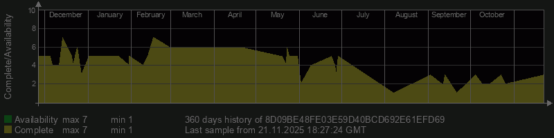 8D09BE48FE03E59D40BCD692E61EFD69 8D09BE48FE03E59D40BCD692E61EFD69