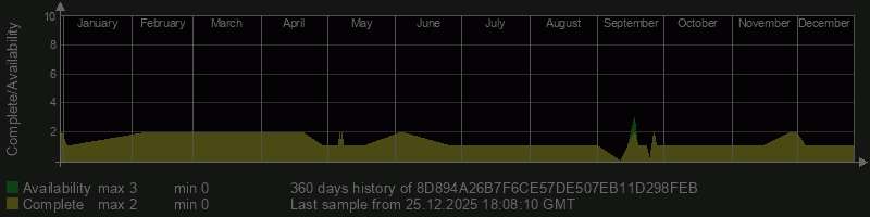 8D894A26B7F6CE57DE507EB11D298FEB