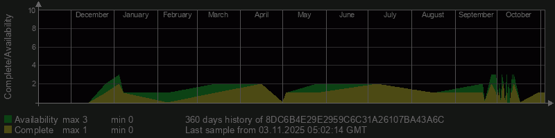 8DC6B4E29E2959C6C31A26107BA43A6C