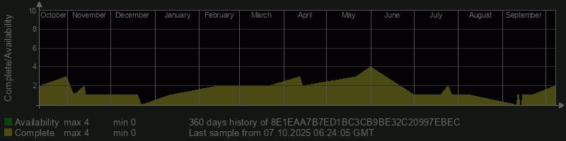 8E1EAA7B7ED1BC3CB9BE32C20997EBEC