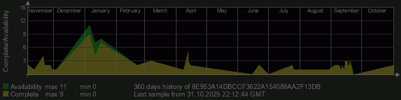 8E953A14DBCCF3622A154088AA2F13DB 8E953A14DBCCF3622A154088AA2F13DB