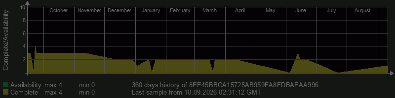 8EE45BBCA15725AB959FA8FDBAEAA996 8EE45BBCA15725AB959FA8FDBAEAA996