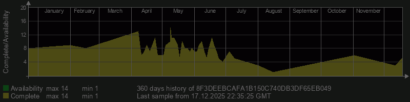 8F3DEEBCAFA1B150C740DB3DF65EB049 8F3DEEBCAFA1B150C740DB3DF65EB049