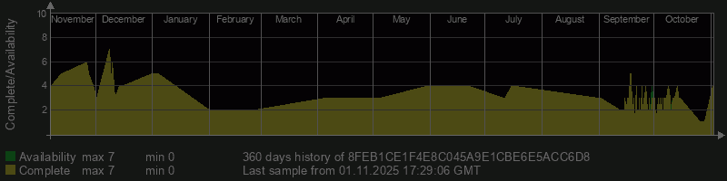 8FEB1CE1F4E8C045A9E1CBE6E5ACC6D8