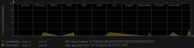 916CA1963875550672BCD5D9EDB03029 916CA1963875550672BCD5D9EDB03029
