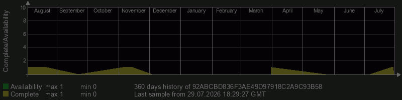 92ABCBD836F3AE49D97918C2A9C93B58