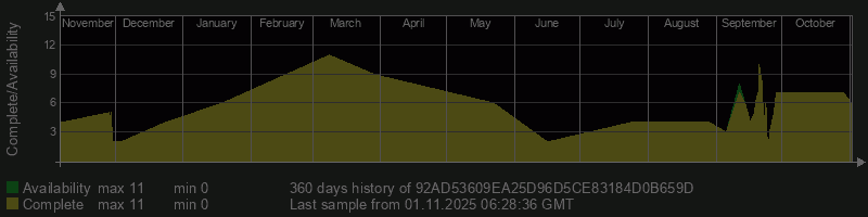 92AD53609EA25D96D5CE83184D0B659D 92AD53609EA25D96D5CE83184D0B659D