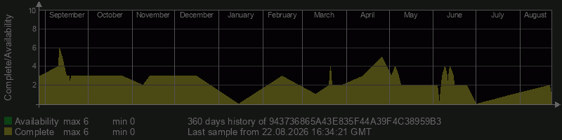 943736865A43E835F44A39F4C38959B3 943736865A43E835F44A39F4C38959B3
