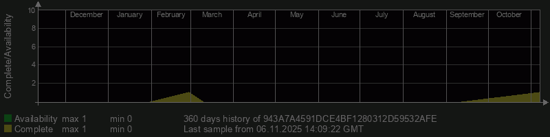 943A7A4591DCE4BF1280312D59532AFE 943A7A4591DCE4BF1280312D59532AFE