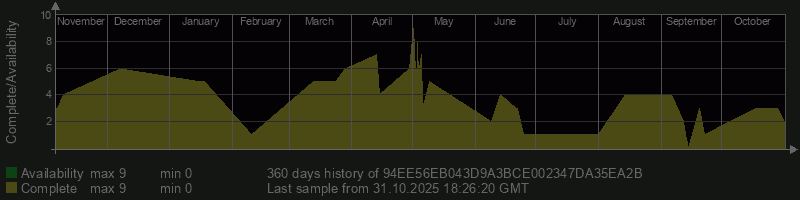 94EE56EB043D9A3BCE002347DA35EA2B 94EE56EB043D9A3BCE002347DA35EA2B