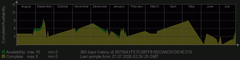 95705A1FE7C58FF8182CA8C0C9E4E21D