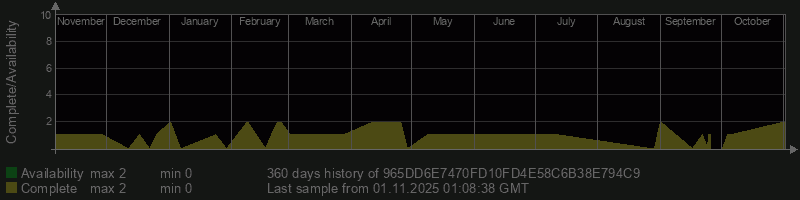 965DD6E7470FD10FD4E58C6B38E794C9 965DD6E7470FD10FD4E58C6B38E794C9