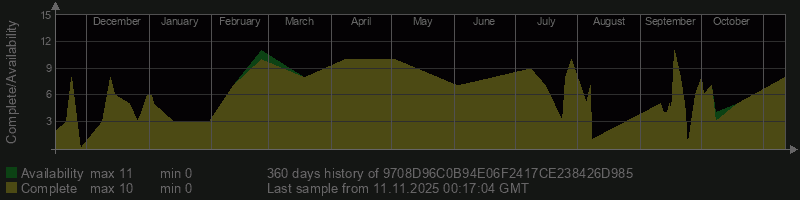 9708D96C0B94E06F2417CE238426D985