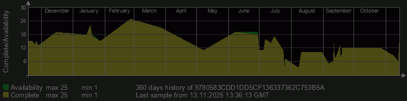 9780583CDD1DD5CF136337362C753B5A