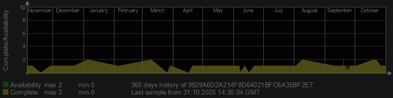 9929A6D2A214F8D64021BFC6A35BF2E7 9929A6D2A214F8D64021BFC6A35BF2E7