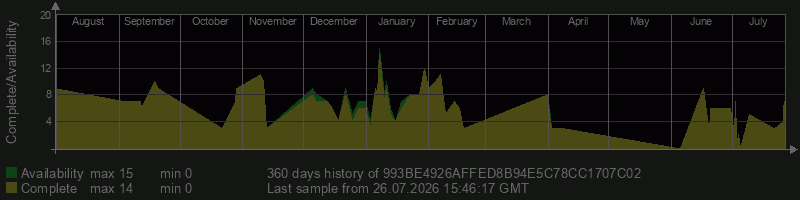 993BE4926AFFED8B94E5C78CC1707C02 993BE4926AFFED8B94E5C78CC1707C02