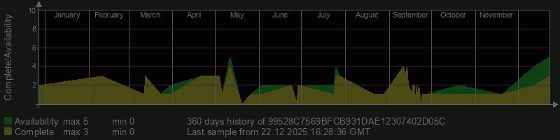 99528C7569BFCB931DAE12307402D05C