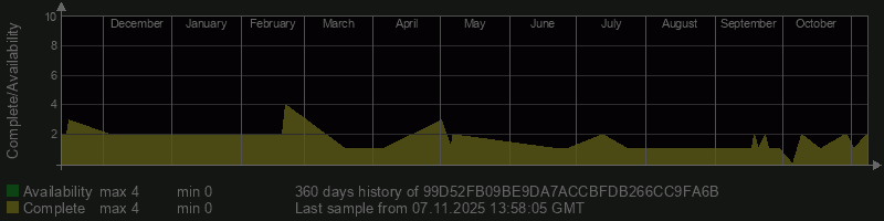 99D52FB09BE9DA7ACCBFDB266CC9FA6B 99D52FB09BE9DA7ACCBFDB266CC9FA6B