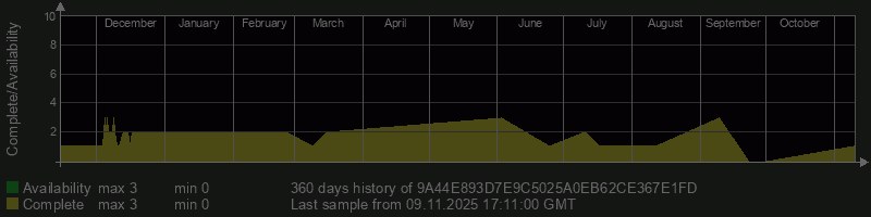 9A44E893D7E9C5025A0EB62CE367E1FD 9A44E893D7E9C5025A0EB62CE367E1FD