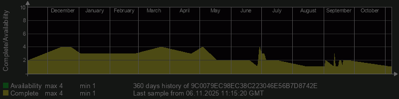 9C0079EC98EC38C223046E56B7D8742E 9C0079EC98EC38C223046E56B7D8742E