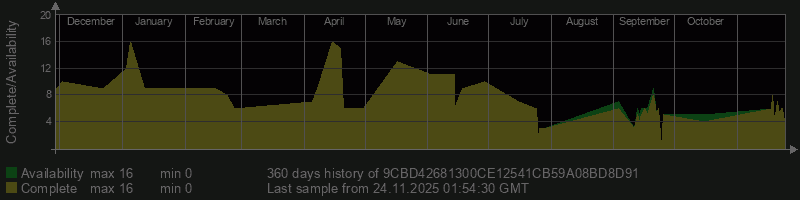 9CBD42681300CE12541CB59A08BD8D91