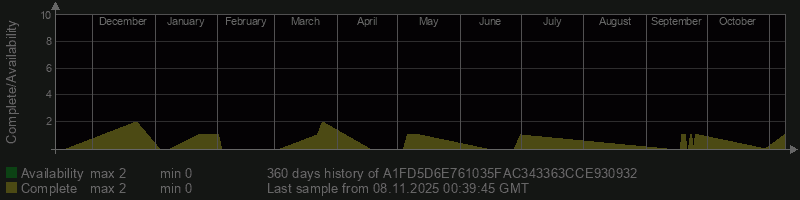 A1FD5D6E761035FAC343363CCE930932 A1FD5D6E761035FAC343363CCE930932
