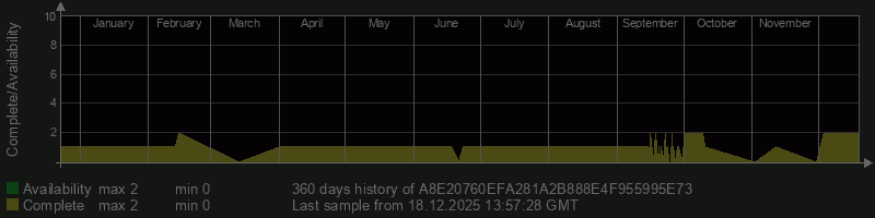 A8E20760EFA281A2B888E4F955995E73 A8E20760EFA281A2B888E4F955995E73