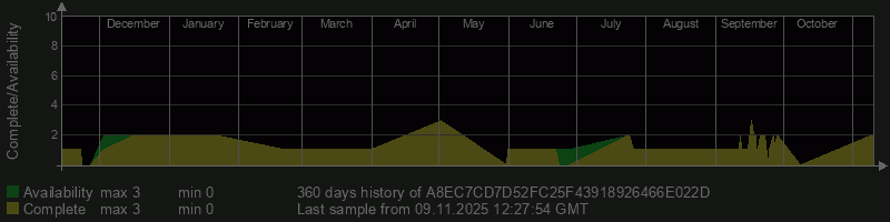 A8EC7CD7D52FC25F43918926466E022D A8EC7CD7D52FC25F43918926466E022D
