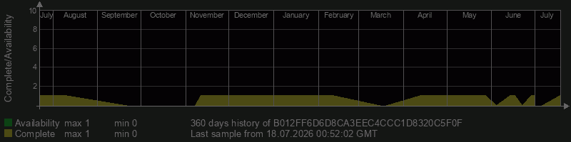 B012FF6D6D8CA3EEC4CCC1D8320C5F0F B012FF6D6D8CA3EEC4CCC1D8320C5F0F