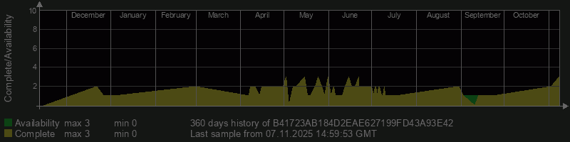 B41723AB184D2EAE627199FD43A93E42 B41723AB184D2EAE627199FD43A93E42