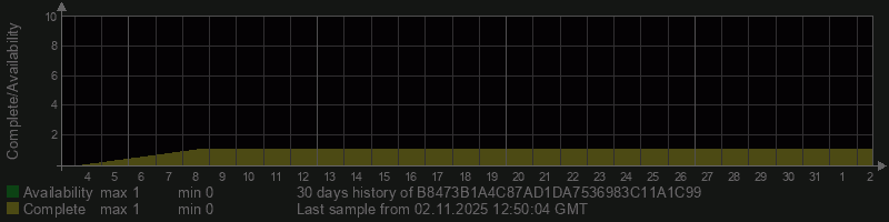 B8473B1A4C87AD1DA7536983C11A1C99 B8473B1A4C87AD1DA7536983C11A1C99