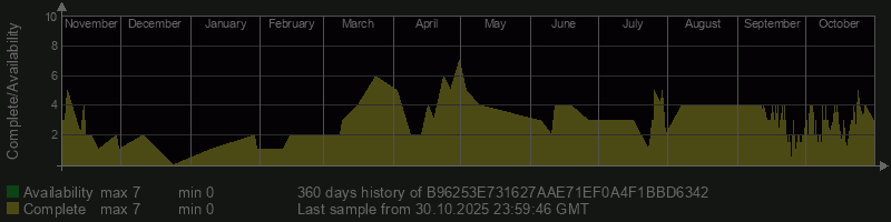 B96253E731627AAE71EF0A4F1BBD6342 B96253E731627AAE71EF0A4F1BBD6342