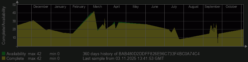 BAB480D2DDFF826E96C733F4BC0A74C4 BAB480D2DDFF826E96C733F4BC0A74C4