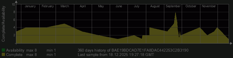 BAE19BDCAD7E1FA8DAC442253C2B3190 BAE19BDCAD7E1FA8DAC442253C2B3190