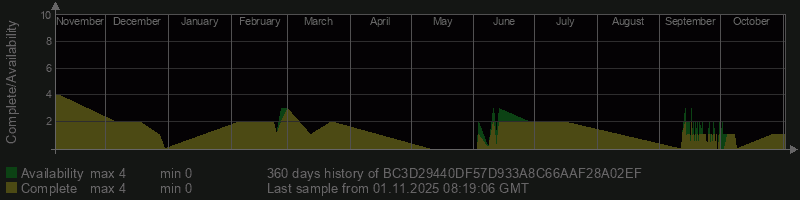 BC3D29440DF57D933A8C66AAF28A02EF BC3D29440DF57D933A8C66AAF28A02EF