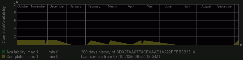 BD027AA67F4CE4AAE1A222FFFB5B3314