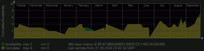 BF4018B6AB80ECBB2FCC118EC4C8A28D