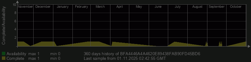 BFA4446A4A4620E89438FAB90FD45BD6 BFA4446A4A4620E89438FAB90FD45BD6