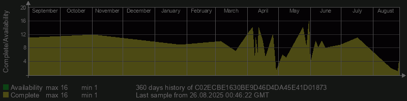 C02ECBE1630BE9D46D4DA45E41D01873